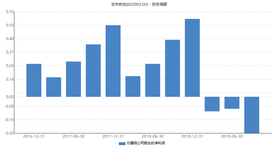 mg哪样送礼金,听到乡音的时候,我才想起哪里是我的家
