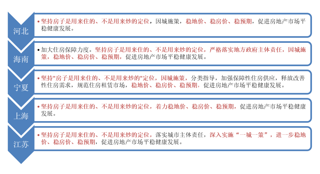 2020年中国户均人口_2020年中国人口分布图