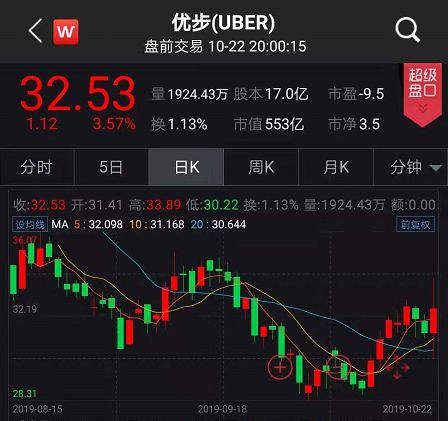 龙八国际网|沪深300指数成分股公司:MQI平均披露率为34%