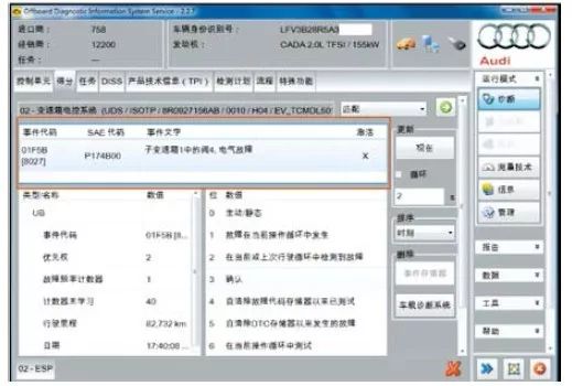 【维修案例】奥迪Q5变速器(0B5)故障