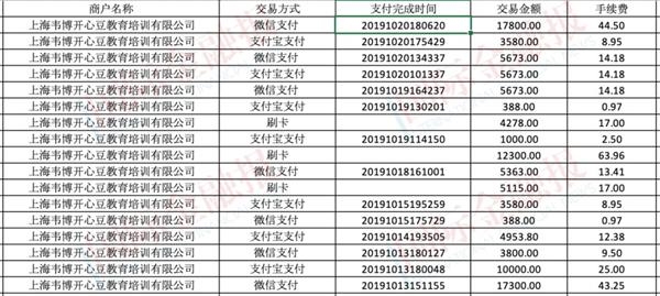 澳博手机ios客户端 - 前几年她还是童星,今年怎么就走性感风了?