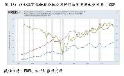 东兴GDP_震撼 20项数据全面对比中美经济 差距比想象中大得多