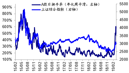 平潭GDP301亿处于啥水平_中国人均GDP接近1万美元 这在全球处于啥水平(3)