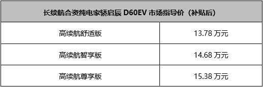 售价13.78－15.38万元 东风启辰D60EV上市