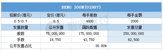 博猫平台代理是真的吗·国家市场监管总局:宁夏银川兴庆区四水产店售5批次食用农产品涉农兽药残留