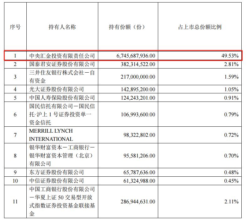 一个月500亿 抄底资金疯狂涌入南方中证500E