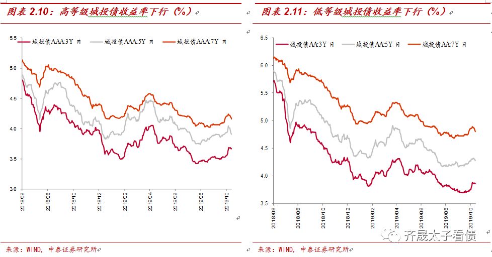 「尊享娱乐场注册送白菜48」这三大星座每天喊着减肥的口号却依然吃很多,但总会有好姻缘
