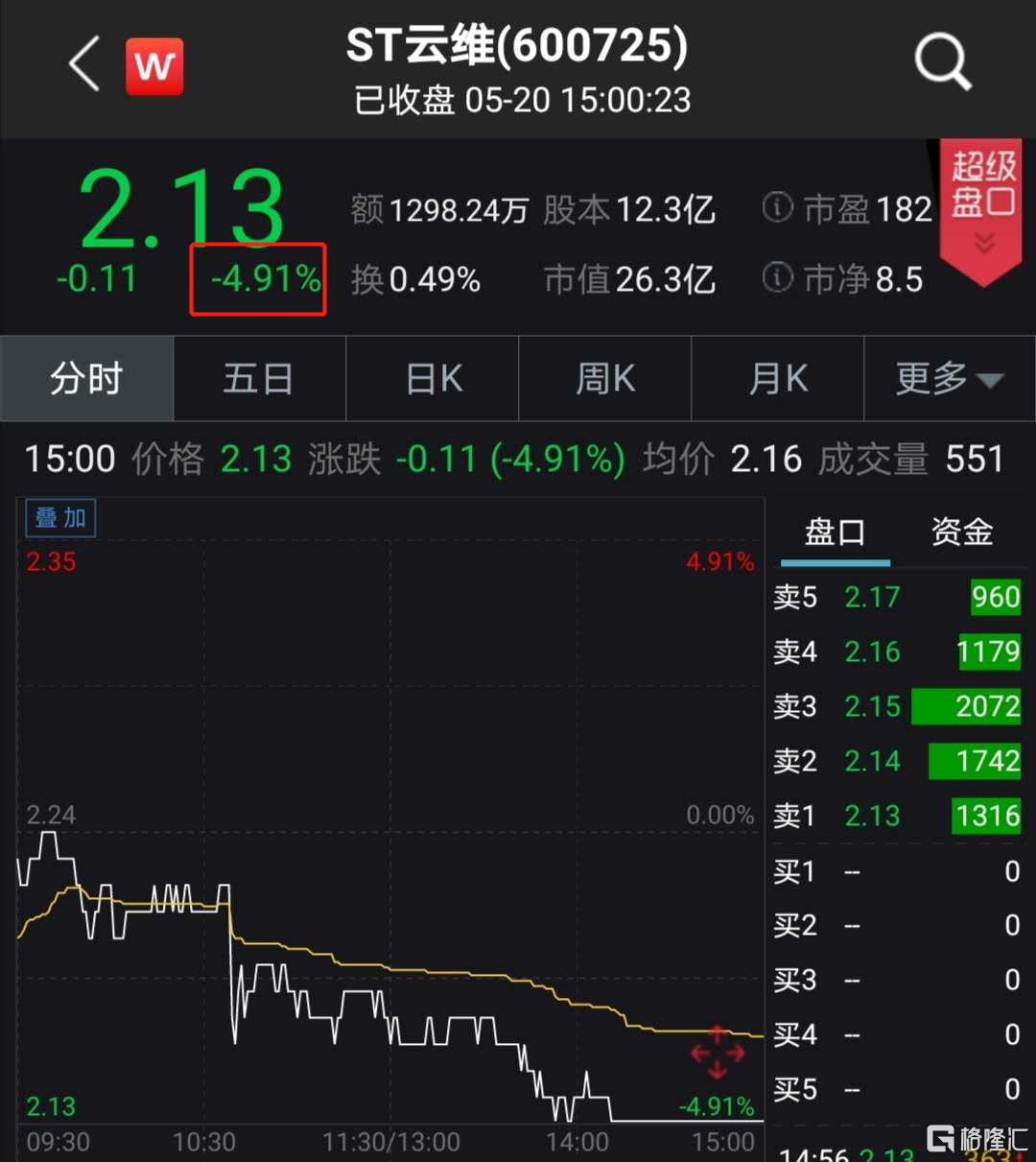 董事长职能_董事长办公室图片