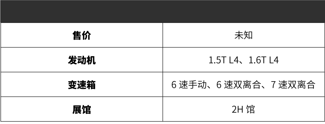 这6台全新轿跑SUV,开上一台就是整条街最靓的仔!