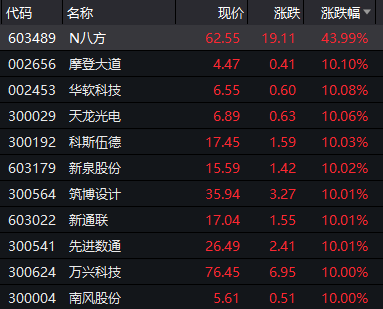 迪士尼彩票破解方法 - 激光电视退出主流!创维剧幕电视持续引领高端化市场