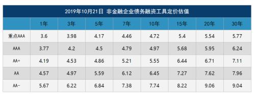 轮盘官方网站 - 江苏生态环境厅:盐城爆炸后空气二氧化硫、氮氧化物超标