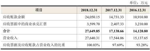 ewin官方网站下载-联发科P23/30发布:不惧骁龙降价,质量成本利润都不是问题