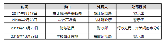 免费下载app噢门赌场-新规实施首日探访-在野餐区就餐并未乱扔垃圾