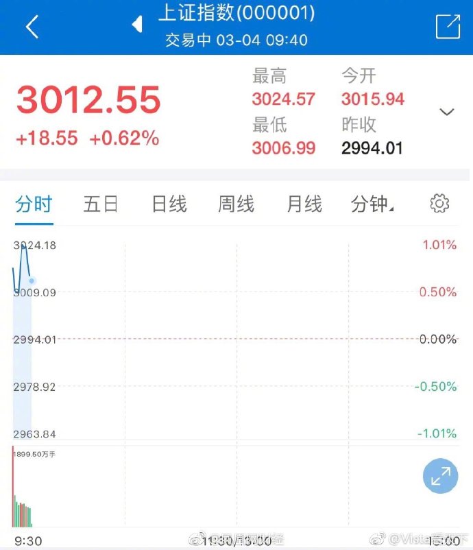 坐牢要选个有品质的监狱 每日轻松一刻3月4日晚间版