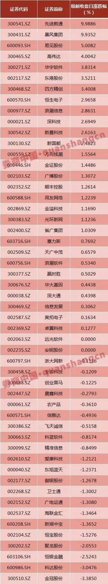 二维码投注·一个车型在三年里卖出25万台,这个成绩到底算怎样?