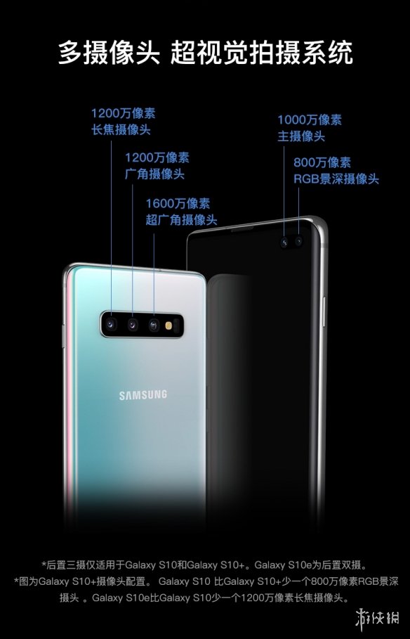 三星手机S10系列国行版发布!S10+最高售价10999元!