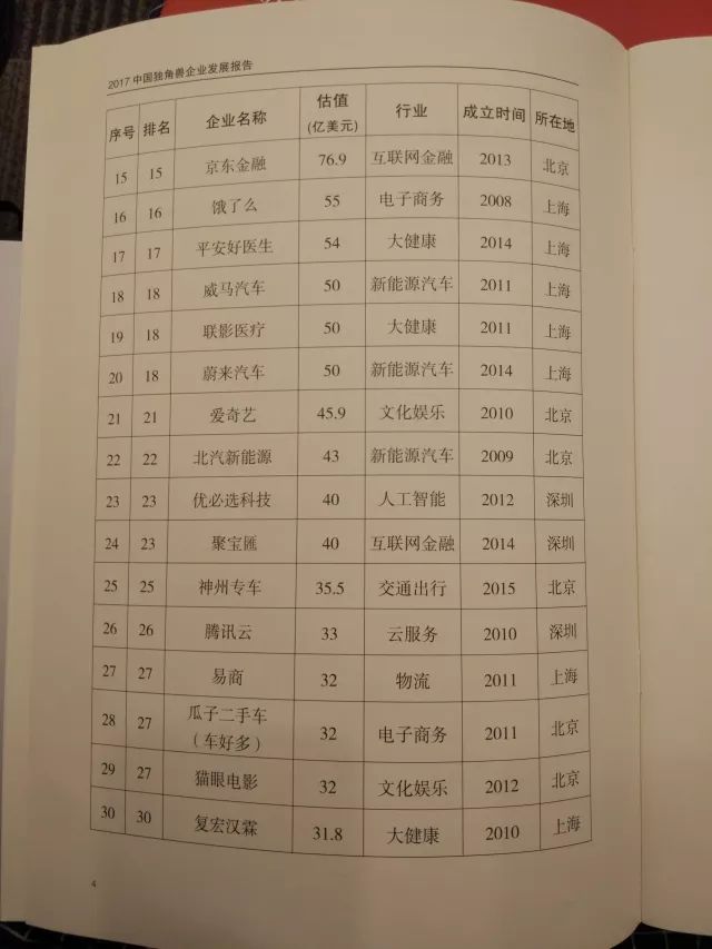 无限流四大巨头截图2