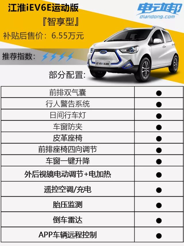 能跑300公里的占号神器？江淮iEV6E怎么选