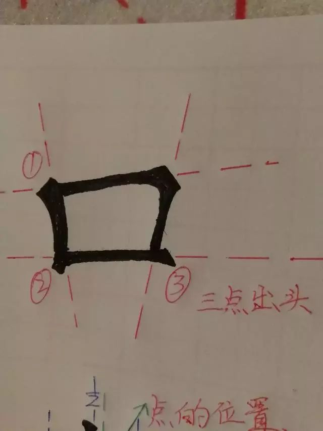 硬笔楷书书法教程基本笔画横竖撇捺挑折的写法