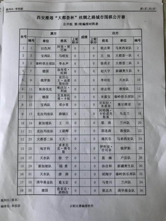 宝鸡和天水哪个经济总量大_天水和宝鸡地图(3)