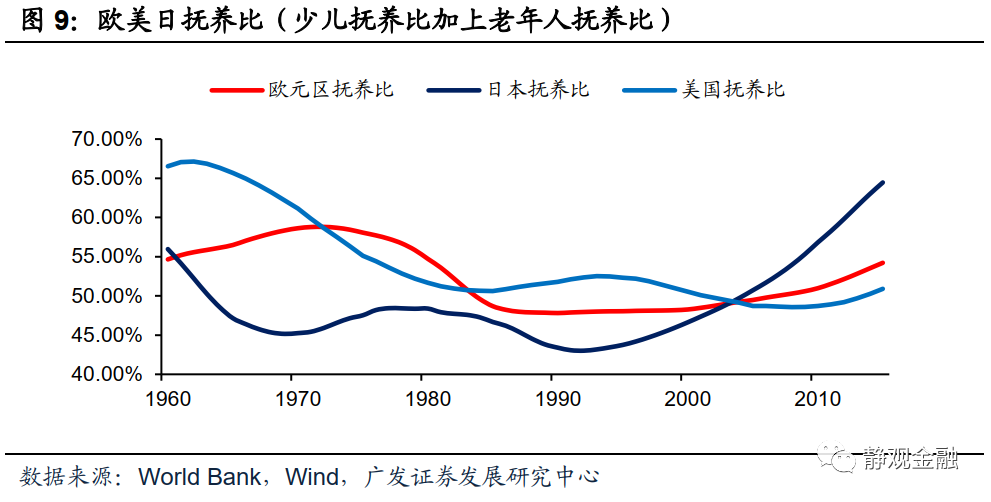 人口增长过快的影响_人口增长过快的影响 人口增长的影响
