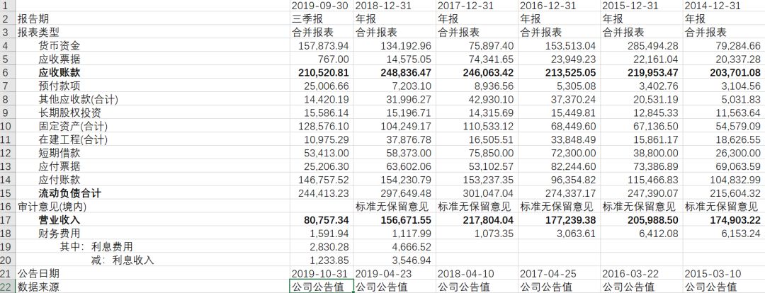 澳门上葡京娱乐开户 - 促销短信连番“轰炸”消费者 律师:涉嫌违法