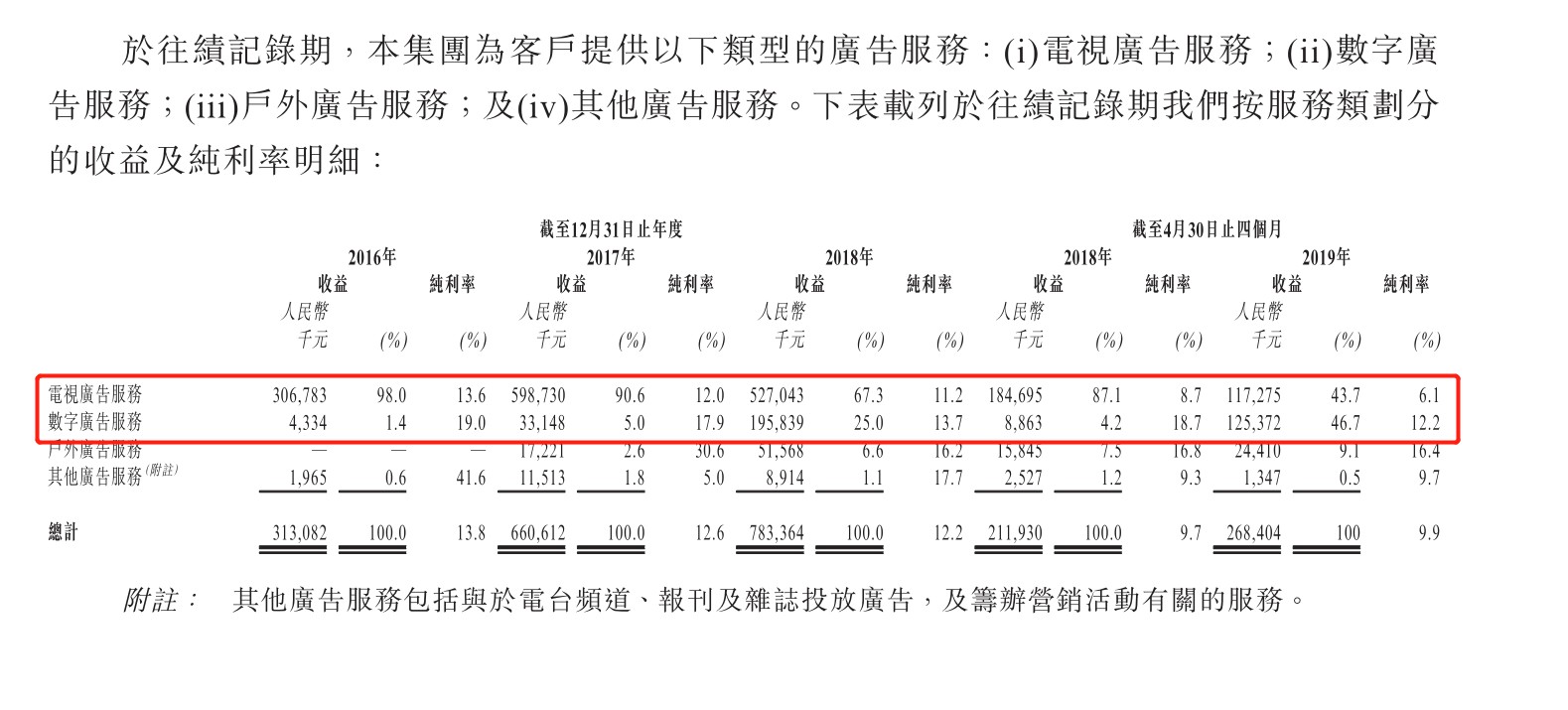 澳门黄金赌城老品牌-在感情中到底应该哪一方主动?
