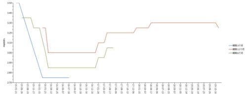steam平台饥荒有无中文 港口型枢纽“国家级”农产品集散“全球通”营口东北亚农博会盛装启幕