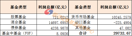 伟德下载官方|王者荣耀:打游戏总被坑,官方为什么还不实行MVP不掉星?