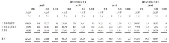 亚游娱乐官网下载 - 徐静蕾发自拍被认成韩庚,劝网友看眼科,却被网友反怼