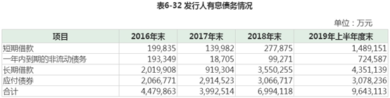 「澳门皇冠赌场图」超长牛市渐行渐止:悉尼房价跳水 国际楼市风险加剧