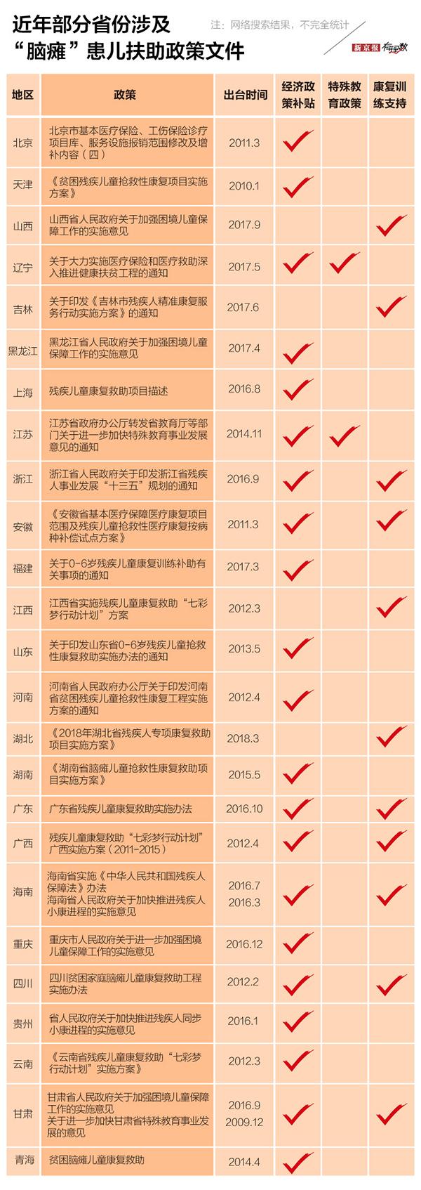 2009年出生人口_1995-2009年间出生的人正在变革这个时代的消费