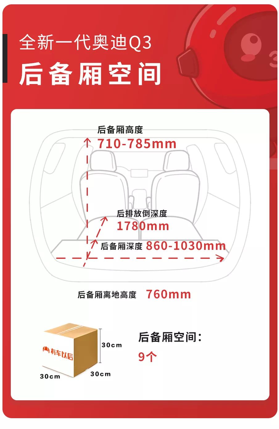 【实测】20多万的奥迪SUV国产不加长，真实空间到底有多大?