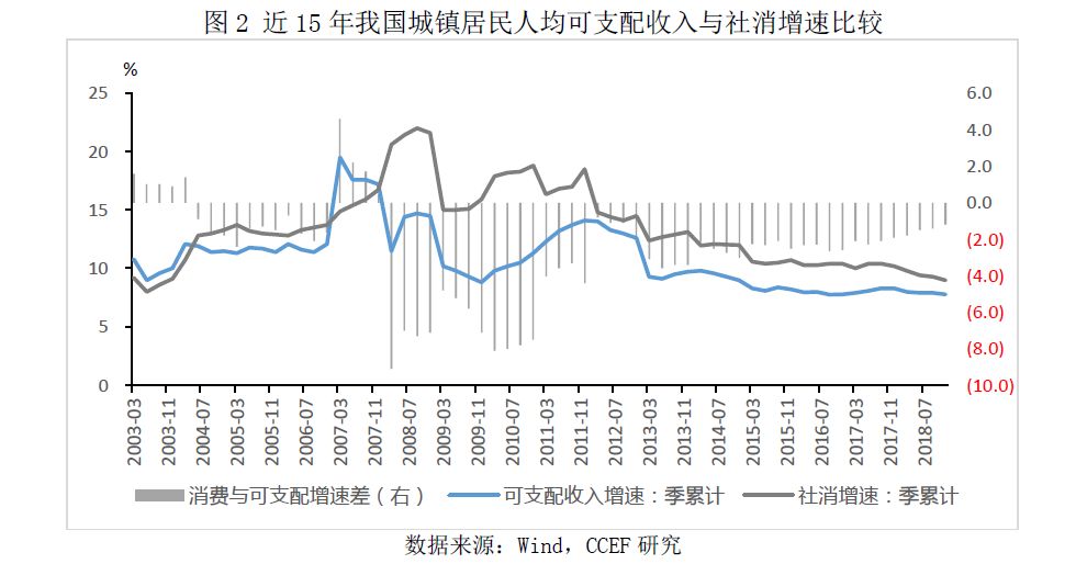 日本怎么看待中国gdp_中国GDP已超日本两倍 全球如何看中国经济(3)