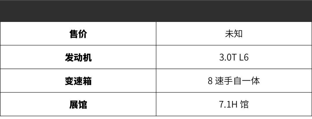 这6台全新轿跑SUV,开上一台就是整条街最靓的仔!