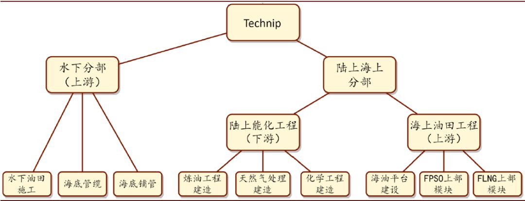 「鑫玩娱乐平台」会计小白如何从400万初级会计职称考生中脱颖而出?