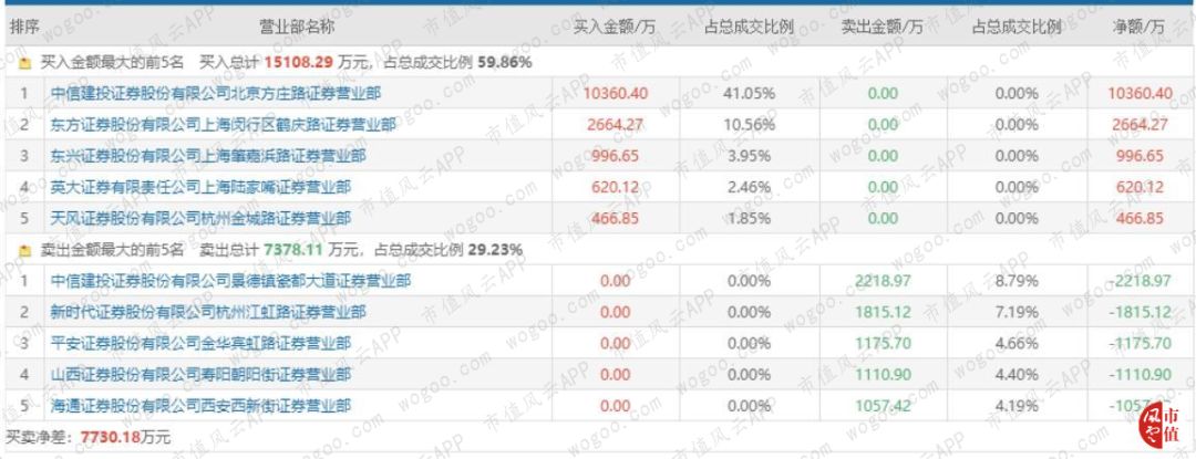 u乐登陆注册·测一测,你是老公的幸运星吗?