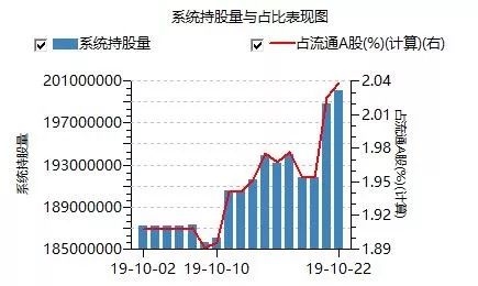 环球讯8·2019顾村“诗词大会”如约而至,乡村、城市,过去、未来尽在诗中