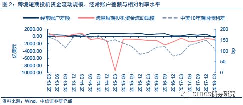 中国基础建设投入占gdp的比例_2020年中国R D投入占GDP比例增至2.4(2)