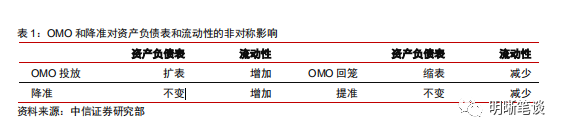 红宝石娱乐集团_中银策略:新一轮税制改革仍在持续 市场先生将跟上