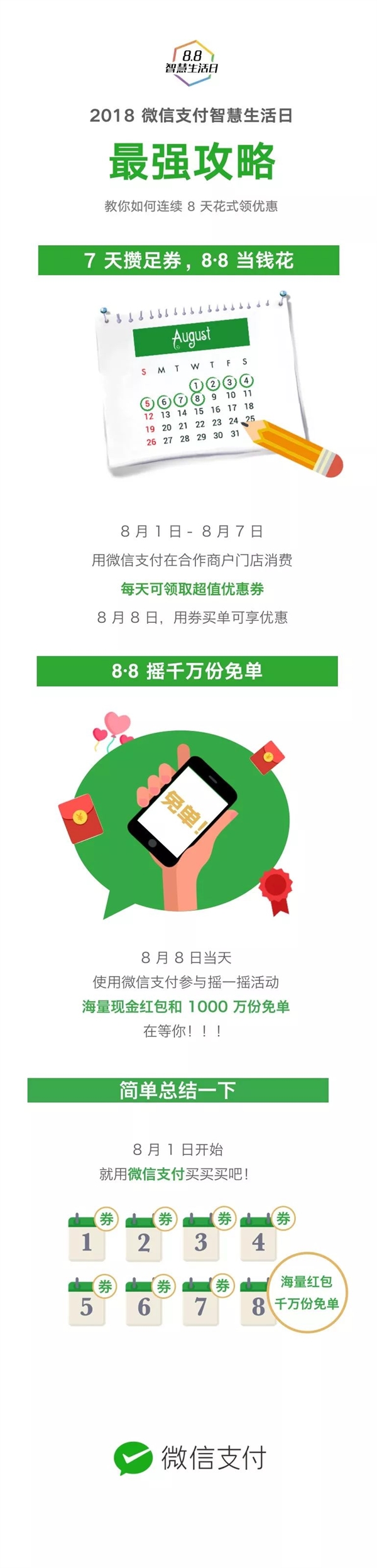 微信8.8智慧生活日来了：1000万个免单