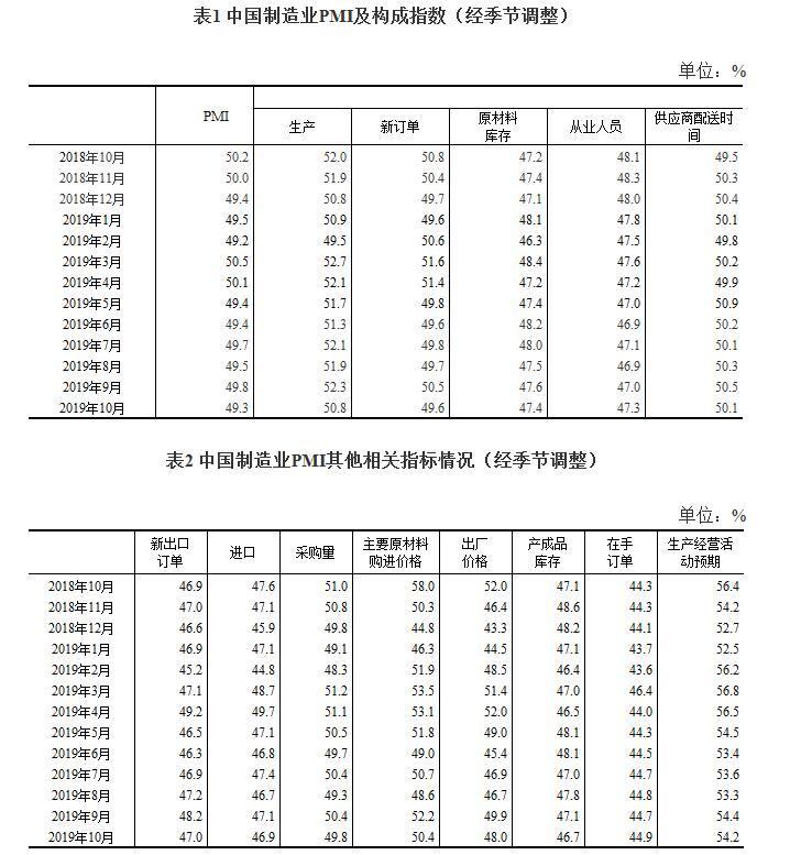 澳门葡京博彩界品牌 50吨鲜活俄罗斯帝王蟹从码头到餐桌“无缝衔接”快速直通市民国庆餐桌