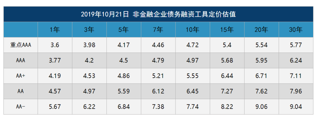 足球系统出租靠谱吗 369关注宁王引发粉丝猜测 IG冠军阵容面临解体宁王可能真要走了
