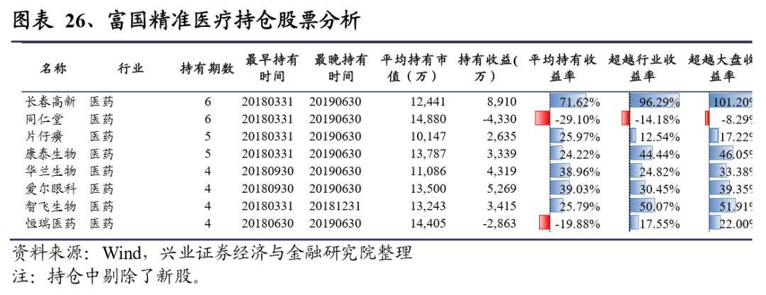 金沙2015cc下载·2020年下行压力犹在 将呈恢复性增长