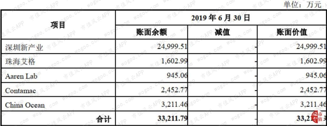 博尔娱乐场官网,盈科资本钱明飞:搭建金融机构与实体经济之间的桥梁
