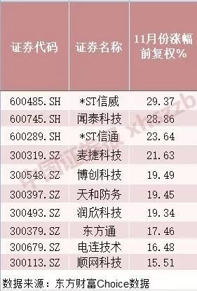 「泗水娱乐」澳大利亚失业率意外下降 澳元亚市大涨