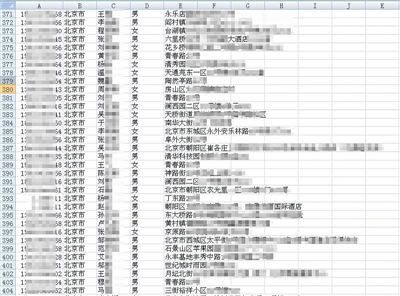 4月14日，陈京宏提供的5000条外卖订餐用户个人信息中，包括酒店等公共场所。文件截图