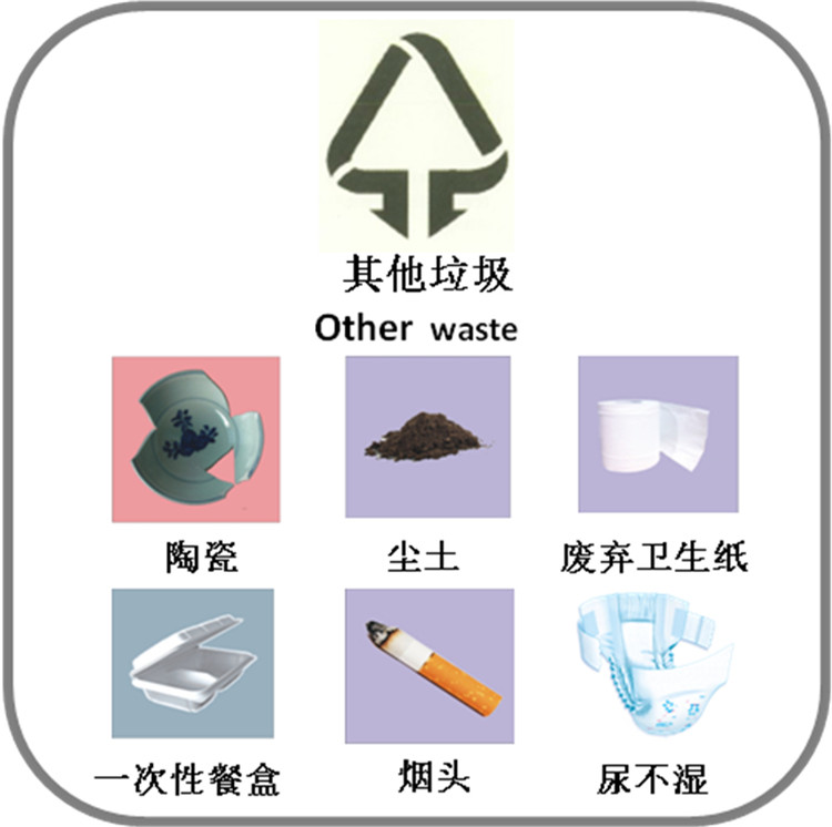 重庆市民 下月1日起,见到这四种颜色垃圾桶请分类投放垃圾