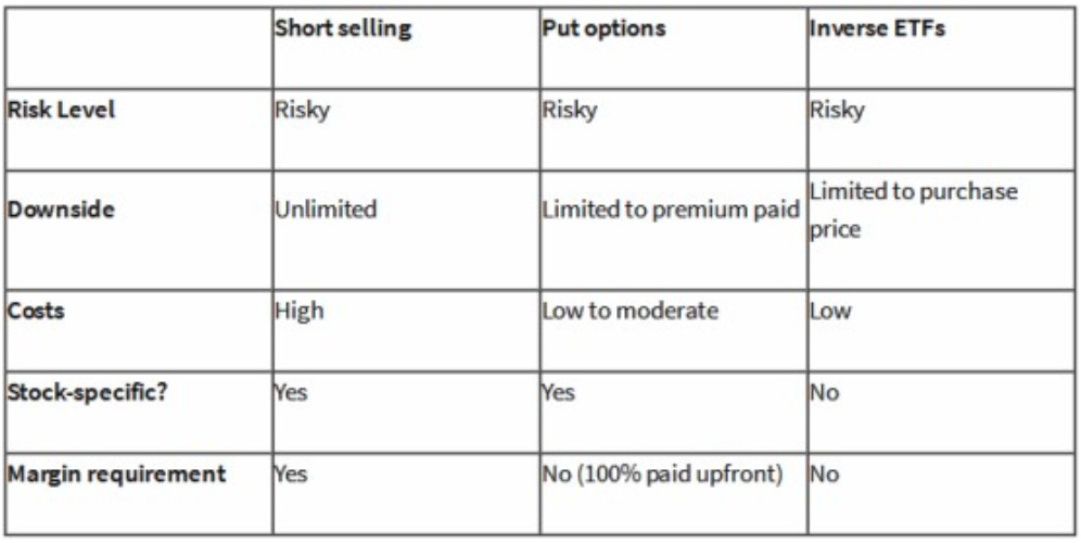 购买股票支付手续费不能计入GDP_微信支付图片(2)