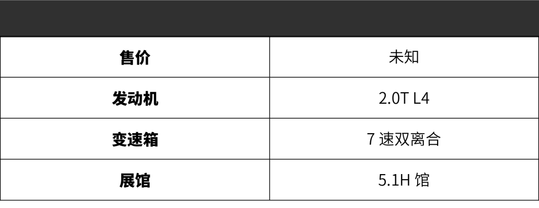 这6台全新轿跑SUV,开上一台就是整条街最靓的仔!
